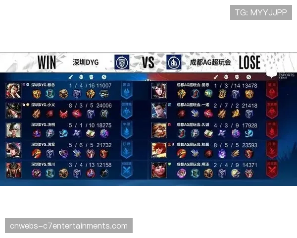 “评论：战绩滑坡，内部会议频繁——公牛队是否已到推倒重建的时刻？”