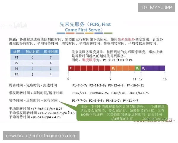 “专栏评论:VAR介入时机过晚,是否变相鼓励了粗野的战术性犯规以打断压迫?” “专栏评论:VAR介入时机过晚,是否变相鼓励了粗野的战术性犯规以打断压迫?”